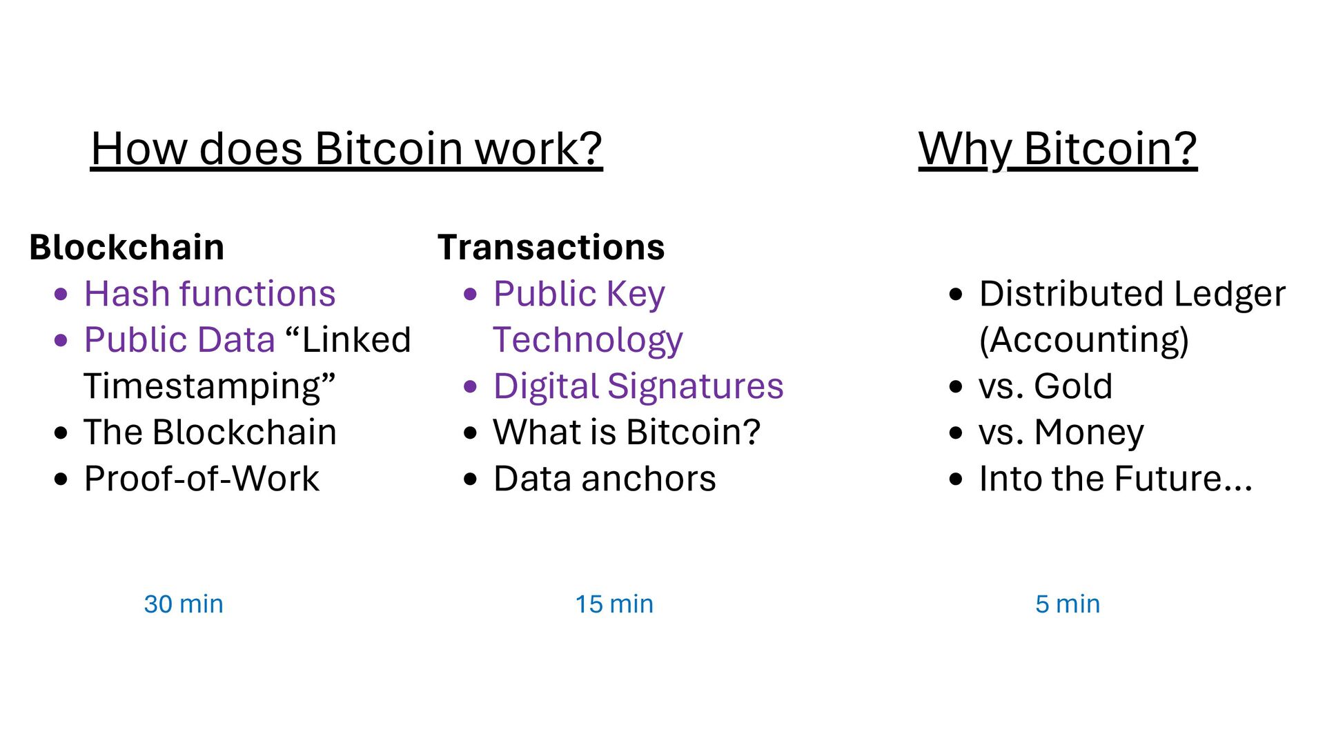 Slide 2 of 71 from 'Understand How Bitcoin Works 2026 01 08' (2026-01-08)