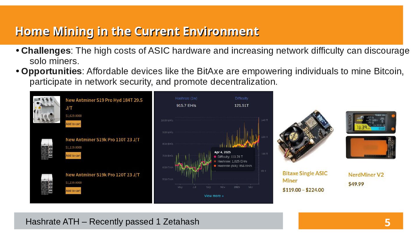 Slide 5 of 26 from 'Decentralized Home Mining w/ Bitaxe' (2025-04-01)