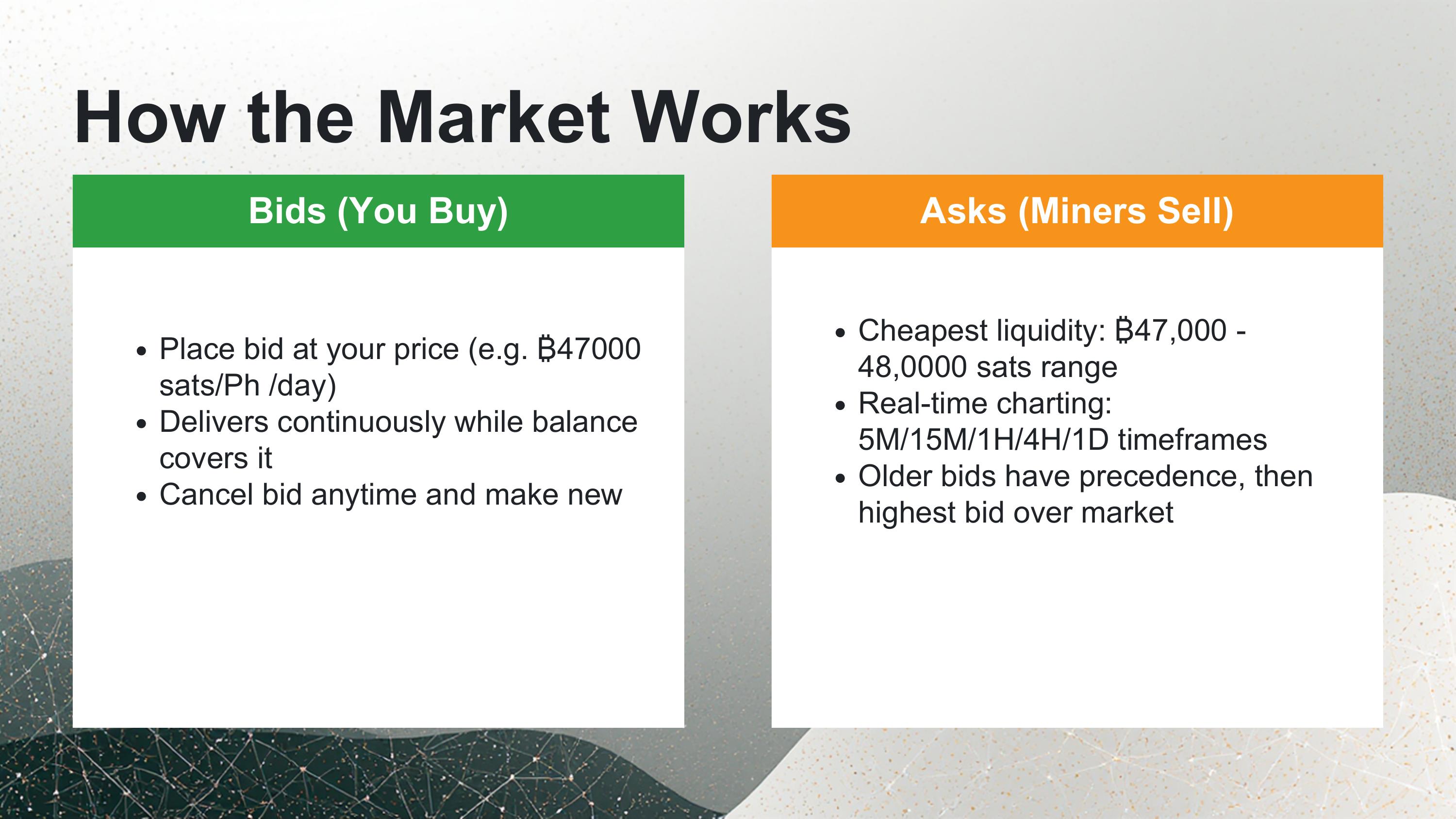 Slide 6 of 18 from 'Mining Like The Big Players' (2026-05-14, RRBTC). Part of a presentation covering: mining, hashrate-marketplace, braiins, datum, stratum-v2, automation.
