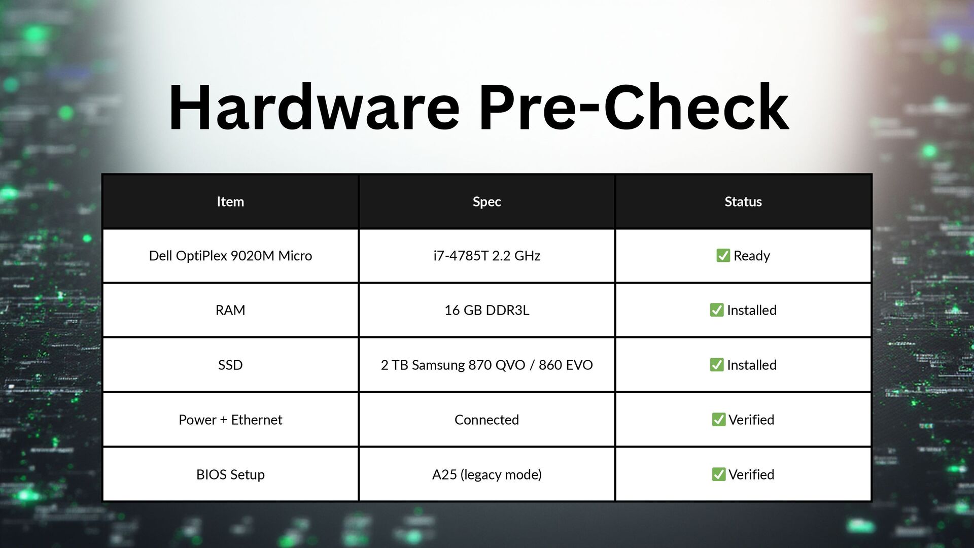 Slide 8 of 17 from 'Node Builder Workshop – Build a Start9OS Bitcoin Node' (2025-11-13)