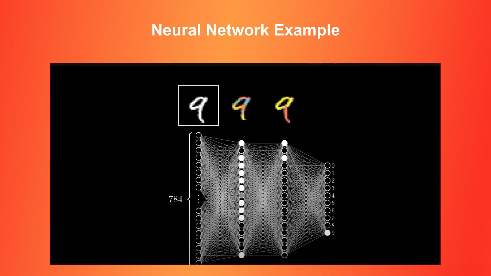 Slide 10 of 25 from 'Why Lightning + AI (Meetup #27)' (2024-08-08, RRBTC). Part of a presentation covering: lightning, ai, casdcr, plebdevs.