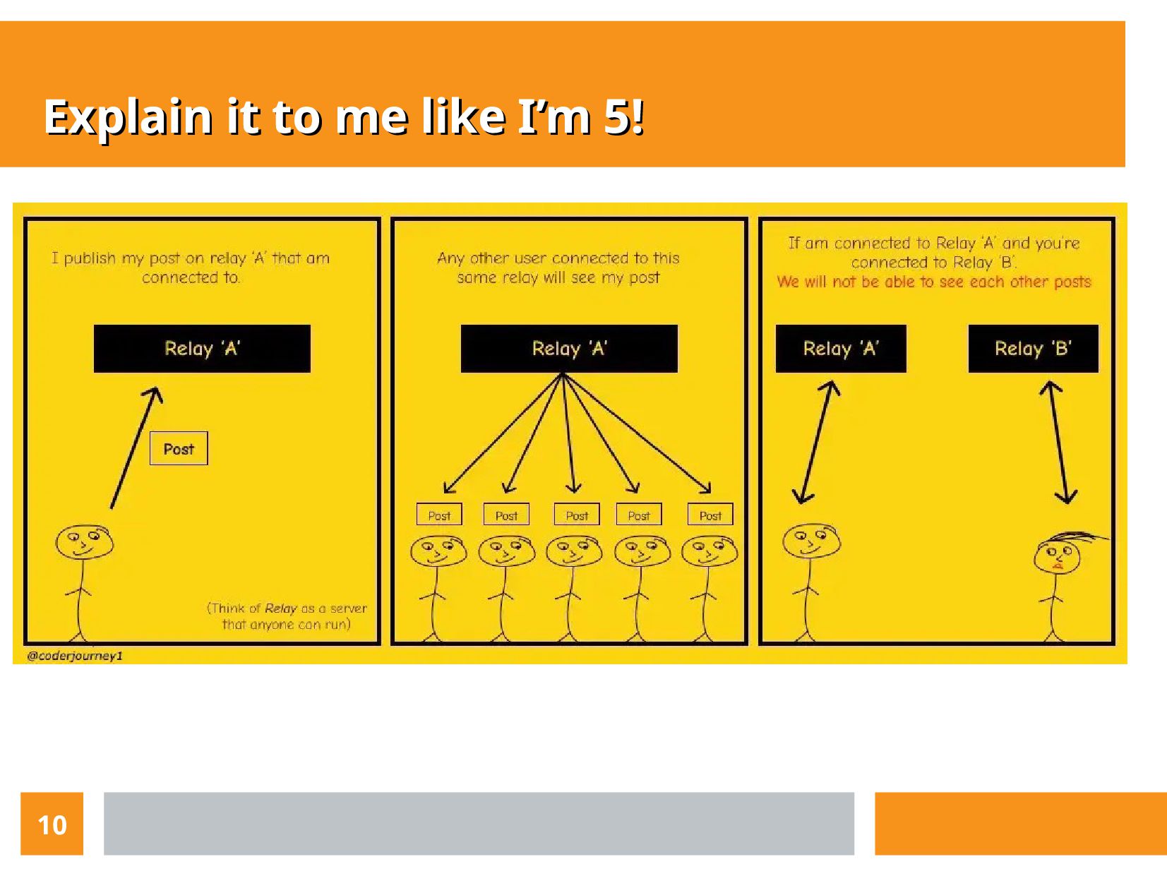 Slide 10 of 17 from 'What Is NOSTR? Meetup' (2023-01-12)