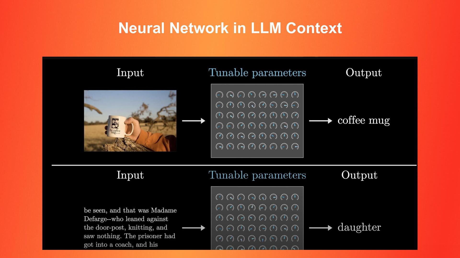 Slide 11 of 25 from 'Why Lightning + AI (Meetup #27)' (2024-08-08, RRBTC). Part of a presentation covering: lightning, ai, casdcr, plebdevs.