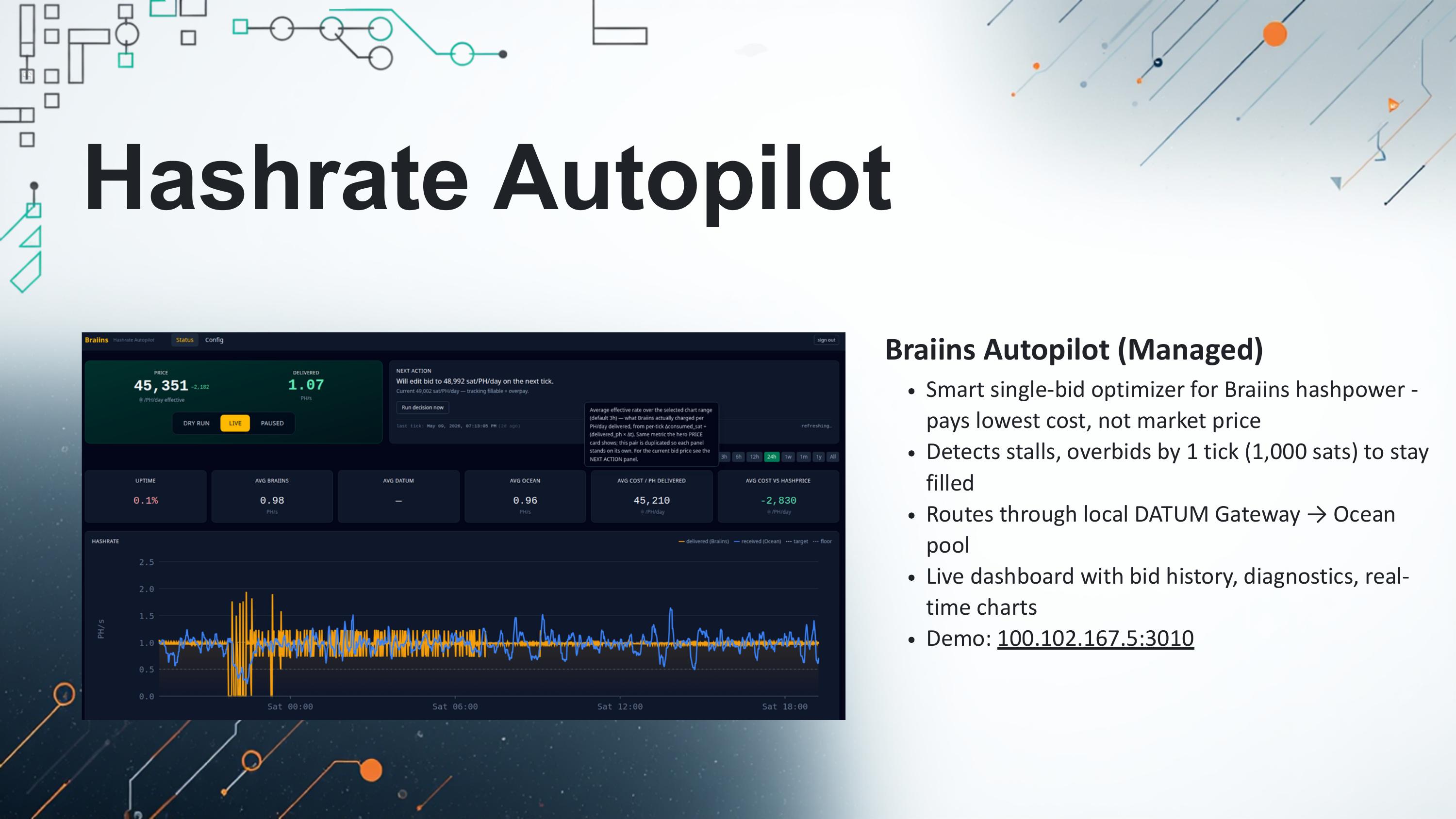Slide 12 of 18 from 'Mining Like The Big Players' (2026-05-14, RRBTC). Part of a presentation covering: mining, hashrate-marketplace, braiins, datum, stratum-v2, automation.