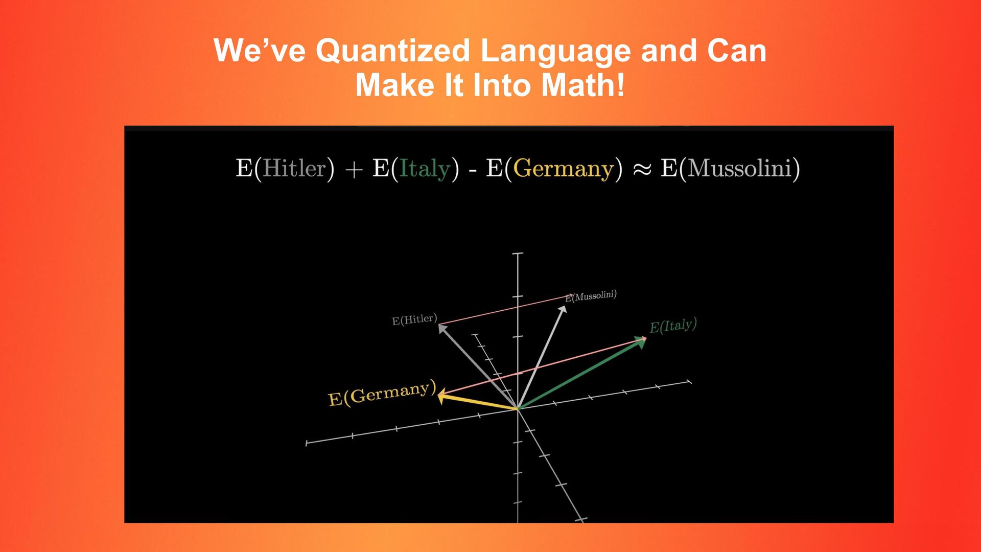 Slide 12 of 25 from 'Why Lightning + AI (Meetup #27)' (2024-08-08, RRBTC). Part of a presentation covering: lightning, ai, casdcr, plebdevs.