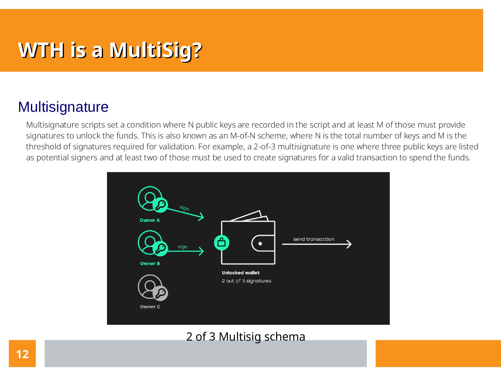 Slide 12 of 16 from 'What is Multisig — Meetup' (2022-12-08)