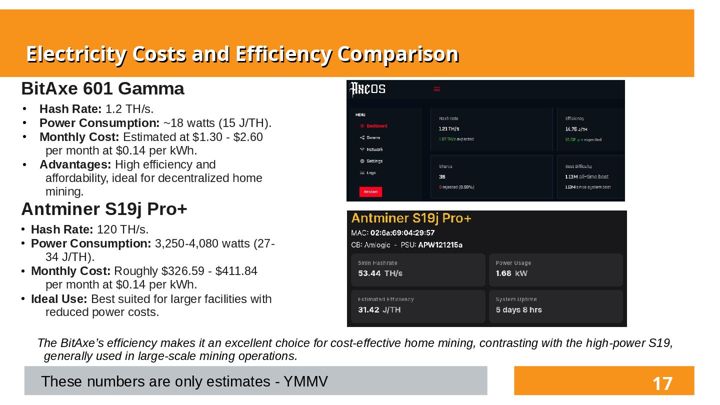 Slide 12 of 26 from 'Decentralized Home Mining w/ Bitaxe' (2025-04-01)