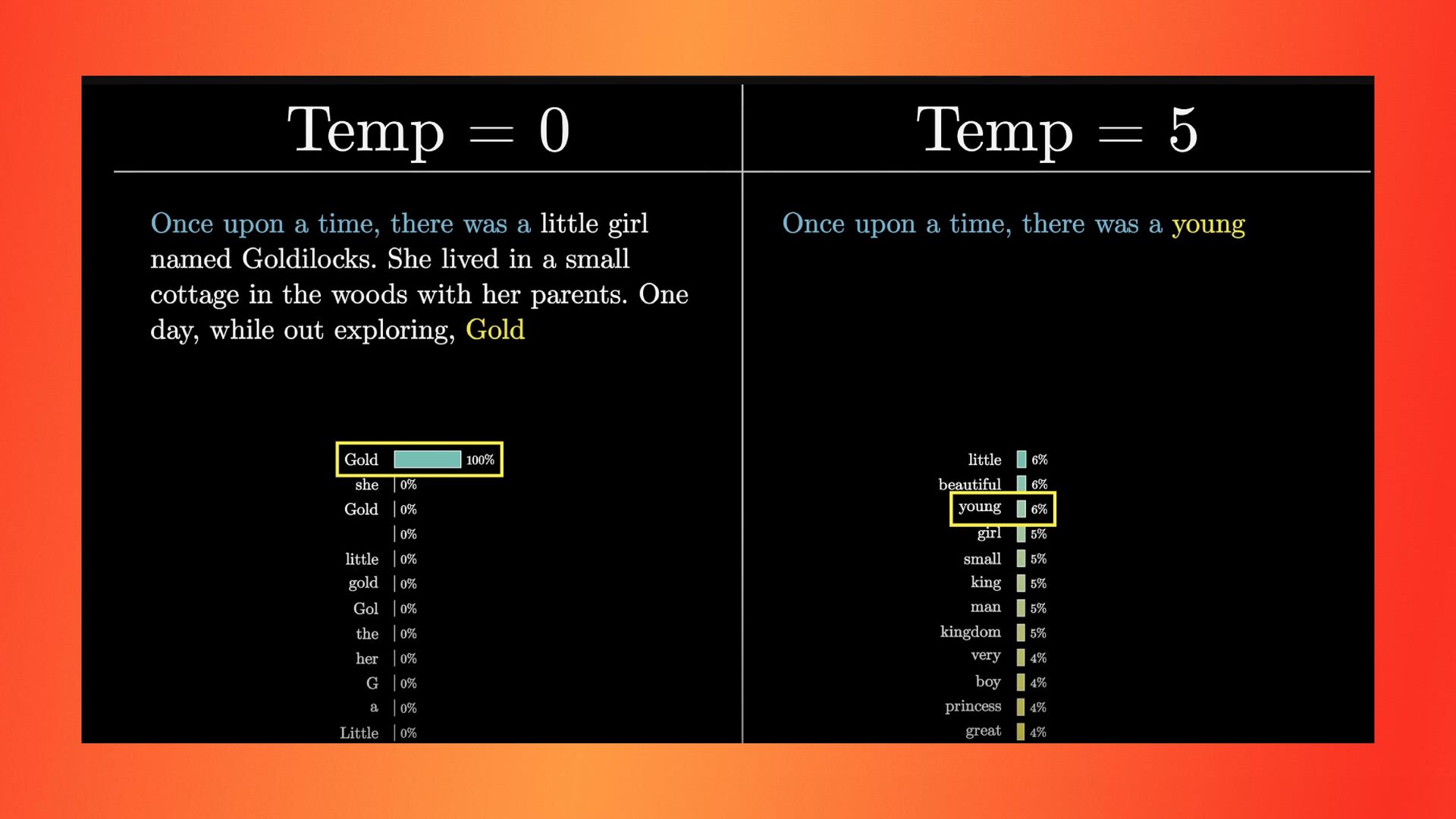 Slide 13 of 25 from 'Why Lightning + AI (Meetup #27)' (2024-08-08, RRBTC). Part of a presentation covering: lightning, ai, casdcr, plebdevs.