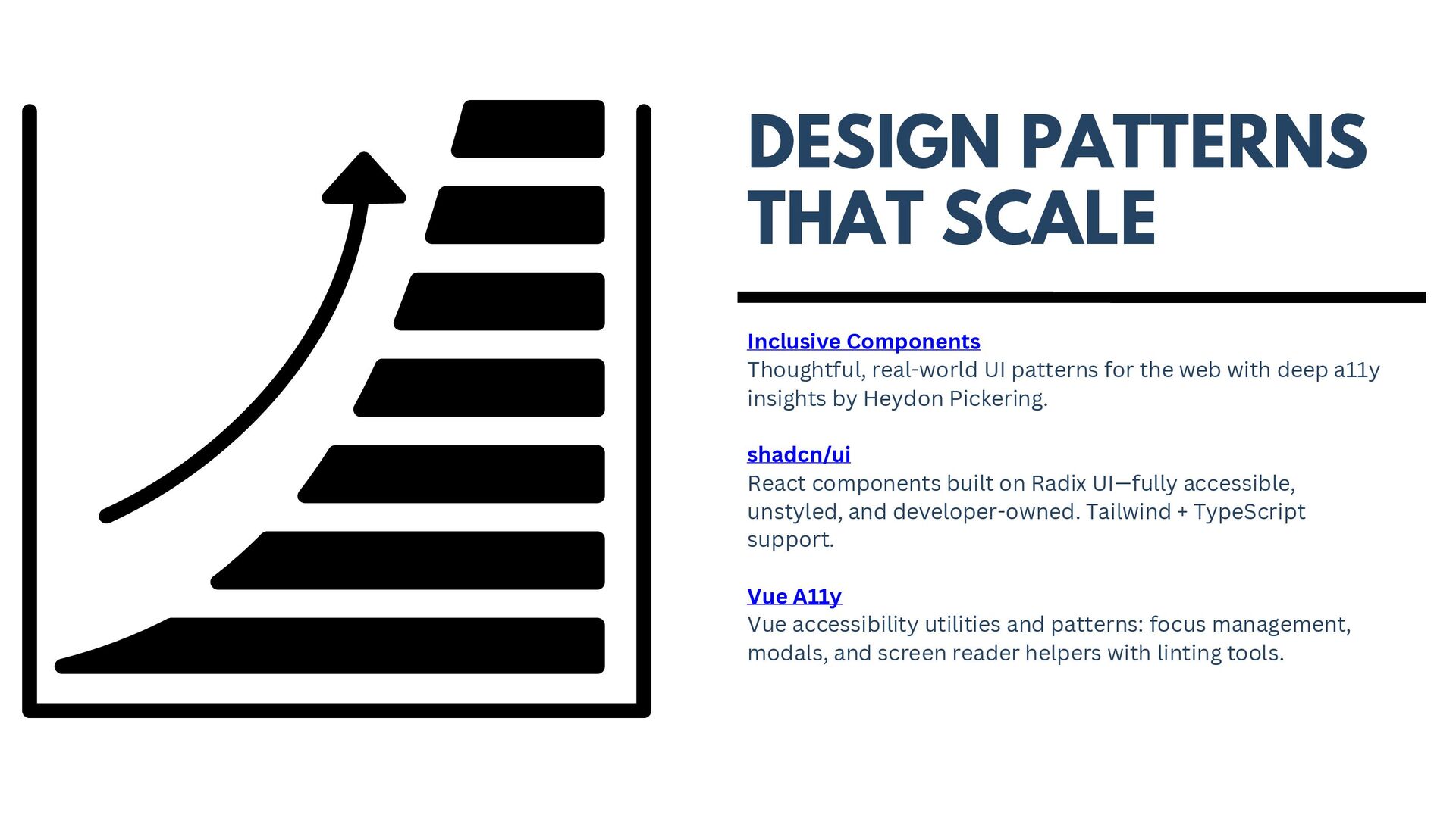 Slide 13 of 14 from 'BitcoinDesign-GAAD-Workshop2' (2025-05-16)
