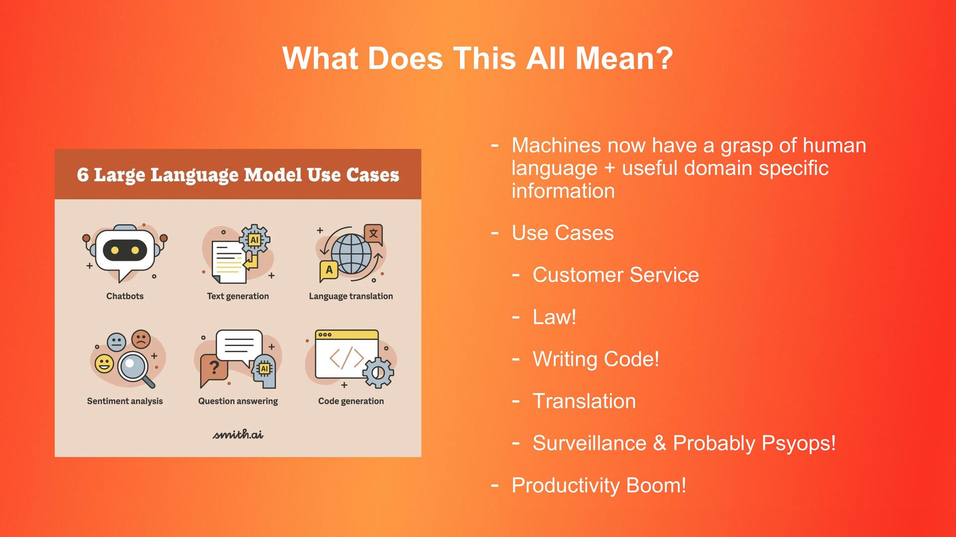 Slide 14 of 25 from 'Why Lightning + AI (Meetup #27)' (2024-08-08, RRBTC). Part of a presentation covering: lightning, ai, casdcr, plebdevs.