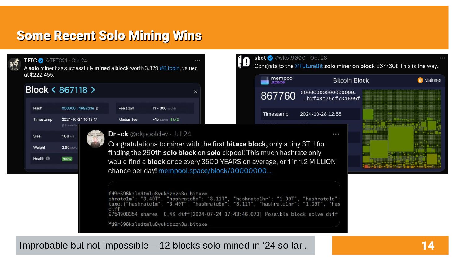 Slide 14 of 34 from 'Round Rock Bitcoiners Meetup' (2026-05-10)
