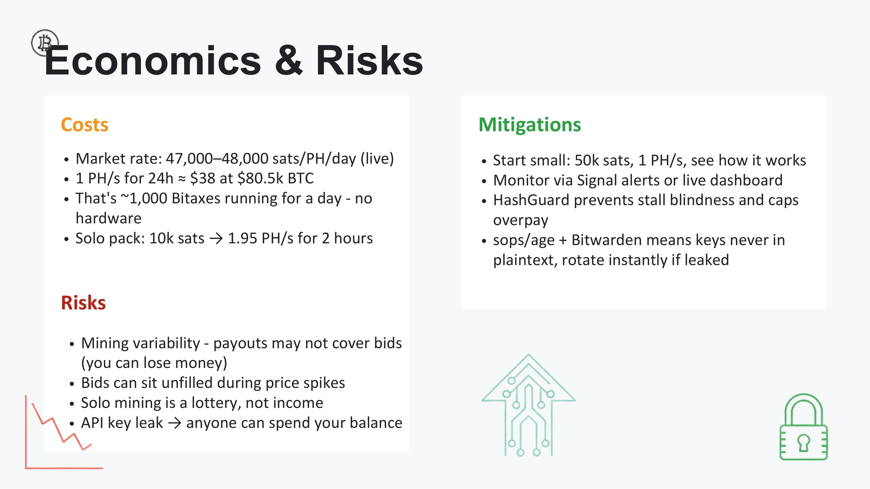 Slide 15 of 18 from 'Mining Like The Big Players' (2026-05-14, RRBTC). Part of a presentation covering: mining, hashrate-marketplace, braiins, datum, stratum-v2, automation.