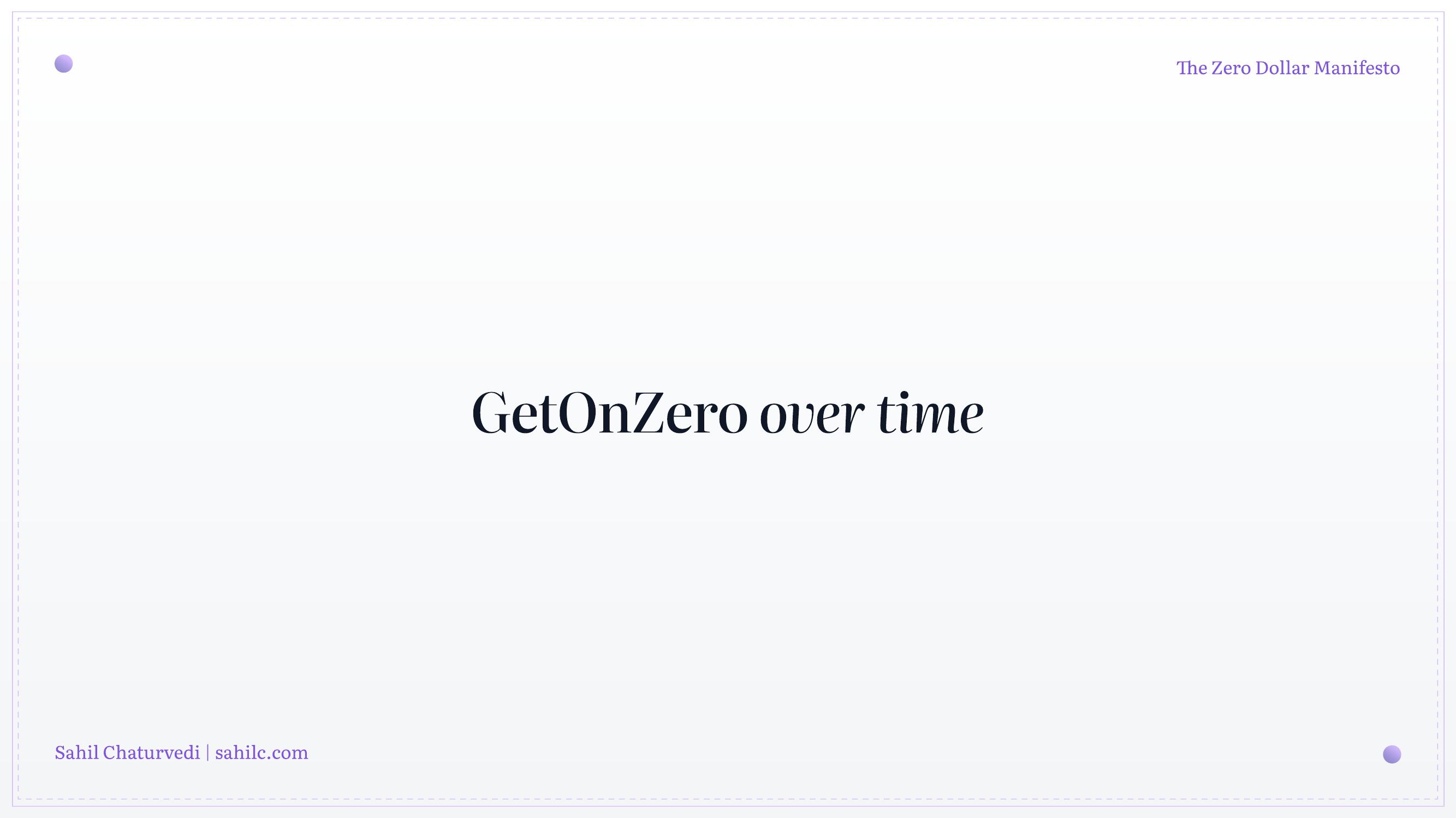 Slide 14 of 28 from 'Zero Dollar Manifesto' (2024-06-22, Sahil Chaturvedi). Part of a presentation covering: getonzero, bitcoin-only, personal-finance, sound-money, sovereignty.