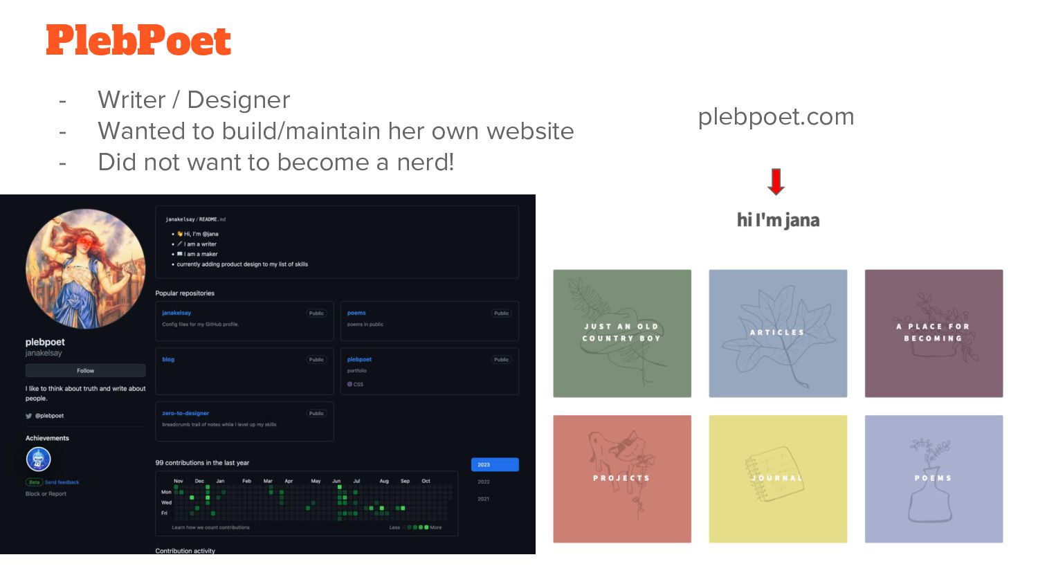 Slide 19 of 41 from 'RR Bitcoiners #18 – PlebDevs Takeover' (2023-11-09, Austin (@bitcoinplebdev)). Part of a presentation covering: plebdevs, lightning, development, pleblab, education.