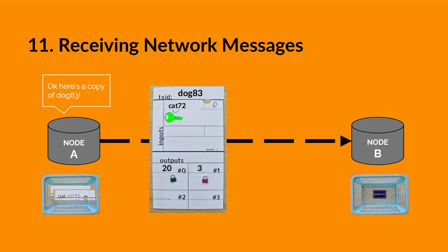Slide 28 of 43 from 'Round Rock Bitcoiners #26 – LARP Presentation' (2024-07-29, RRBTC). Part of a presentation covering: larp, lightning, security, cosigners, lnbits.